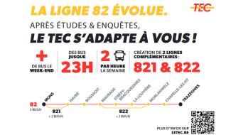 La Louvière : Le TEC modifie la ligne 82